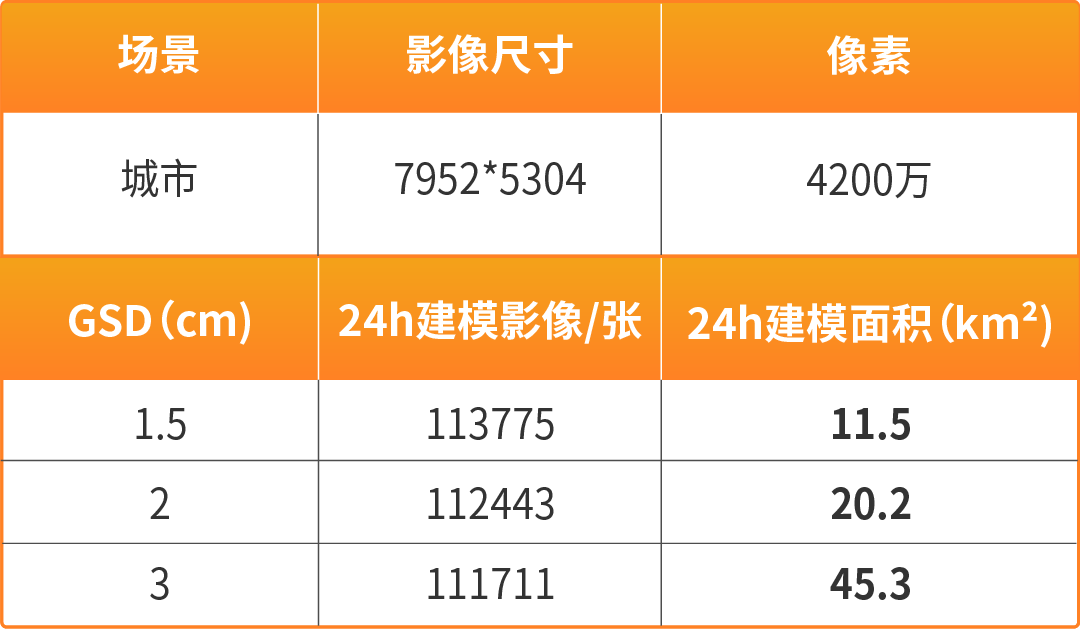 华测天工模力机房部署正式发布