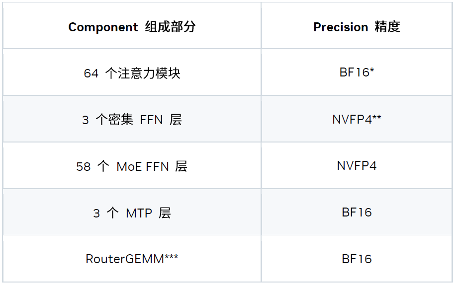 0f896884-5736-11f0-baa5-92fbcf53809c.png