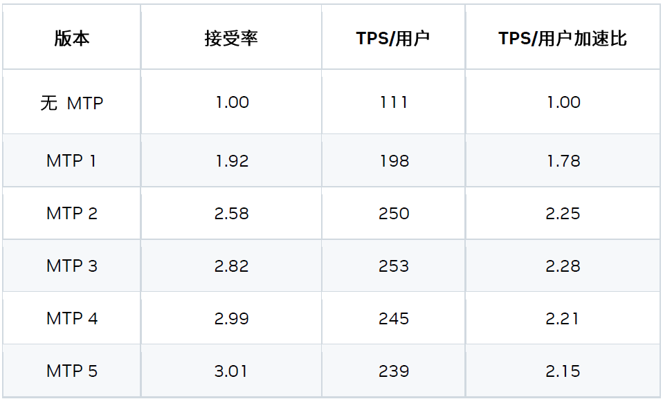 0ff175be-5736-11f0-baa5-92fbcf53809c.png