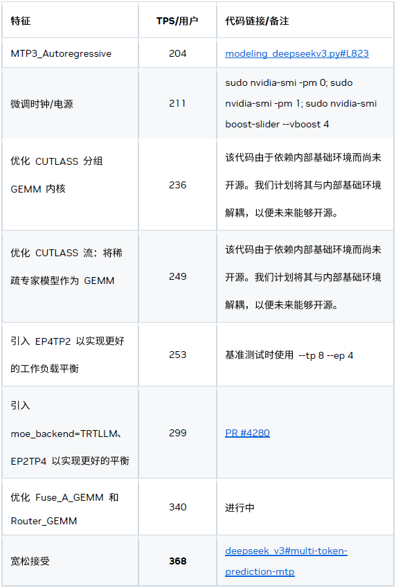 0fdad5ac-5736-11f0-baa5-92fbcf53809c.png