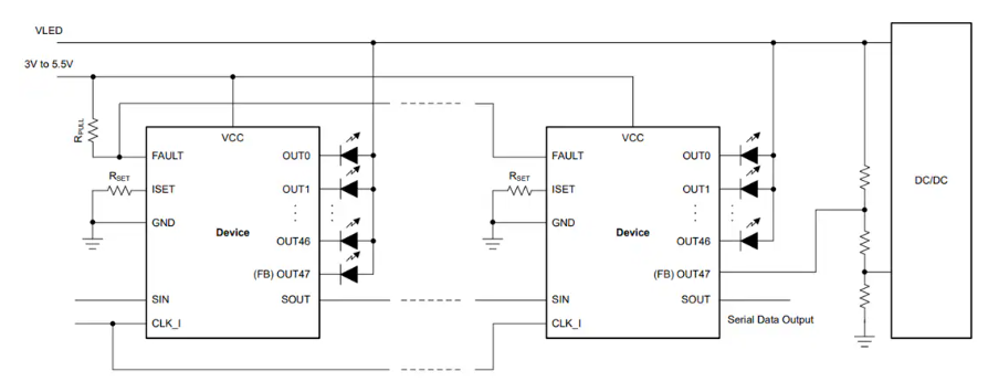 Texas Instruments TLC69637-Q1 48通道LED驅動器數據手冊