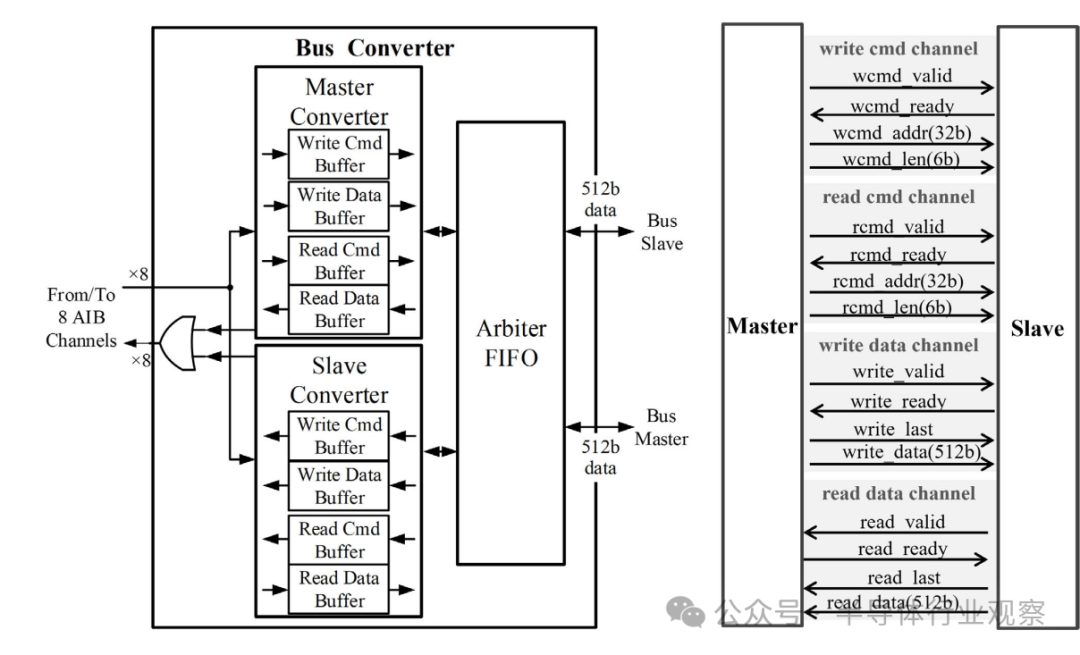 de43811a-52f3-11f0-b715-92fbcf53809c.png