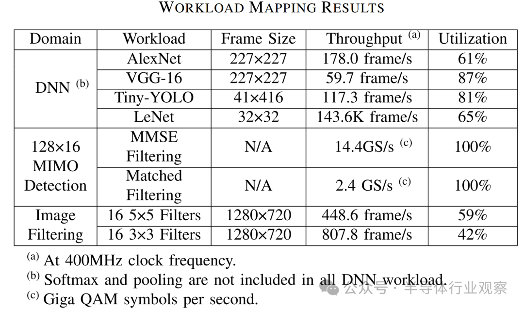 dee04356-52f3-11f0-b715-92fbcf53809c.png