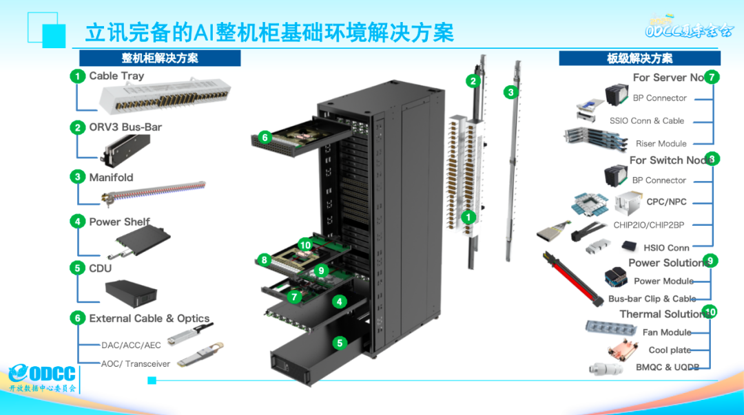 480d7f42-530d-11f0-b715-92fbcf53809c.png
