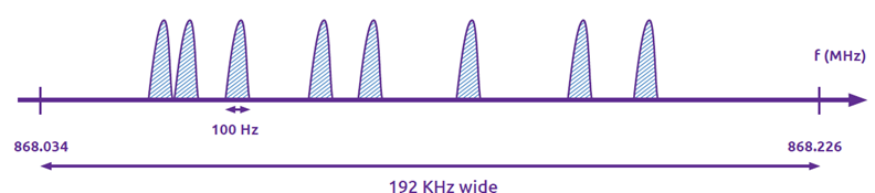 0c07489e-57a8-11f0-baa5-92fbcf53809c.png