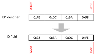 0c900e7c-57a8-11f0-baa5-92fbcf53809c.png