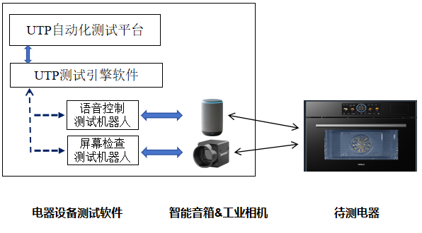 wKgZPGhl7iqAGno0AACfEdDpBpI807.png