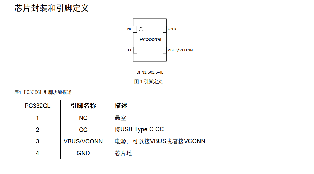 wKgZPGhl8EuAaA1fAADg-7W8RMM791.png