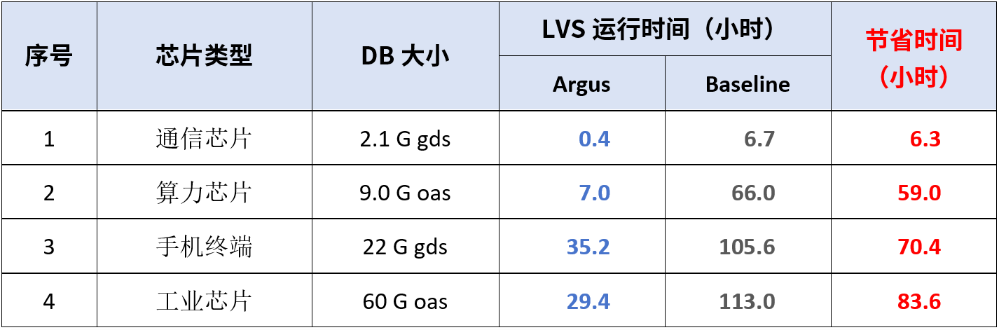51573cb0-5325-11f0-b715-92fbcf53809c.png
