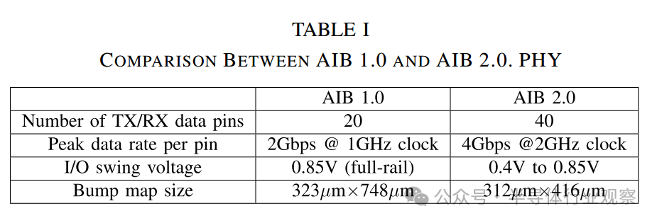 dd87655c-52f3-11f0-b715-92fbcf53809c.png