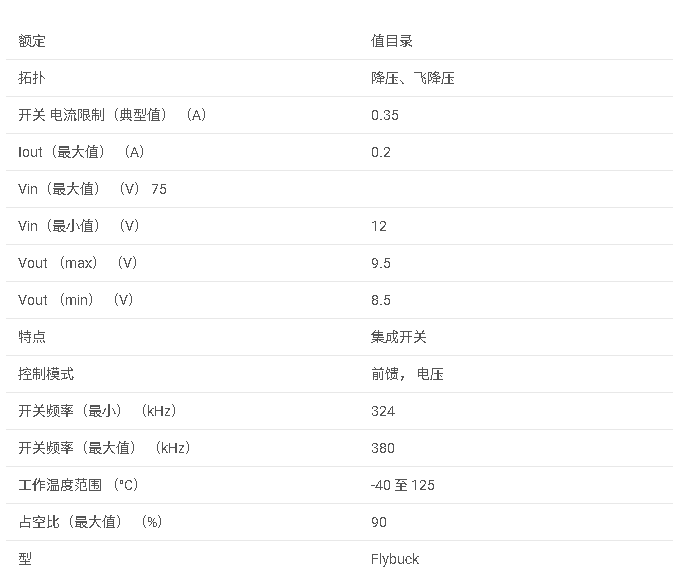 UCC25230 12V 至 105V 輸入、0.2A 輸出開關(guān)轉(zhuǎn)換器數(shù)據(jù)手冊(cè)