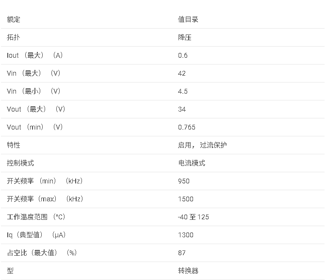 LMR14206 4.5V 至 42V、0.6A 降壓型 DC/DC 開關(guān)穩(wěn)壓器，采用 SOT-23 封裝數(shù)據(jù)手冊(cè)
