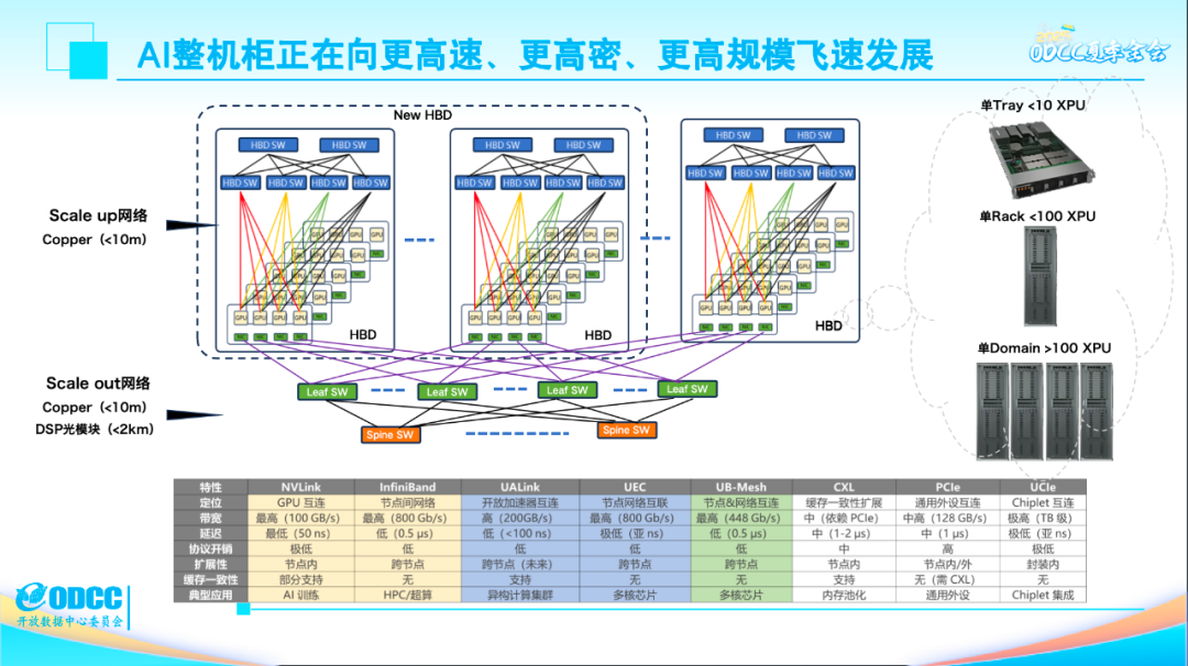 47ec68a2-530d-11f0-b715-92fbcf53809c.png