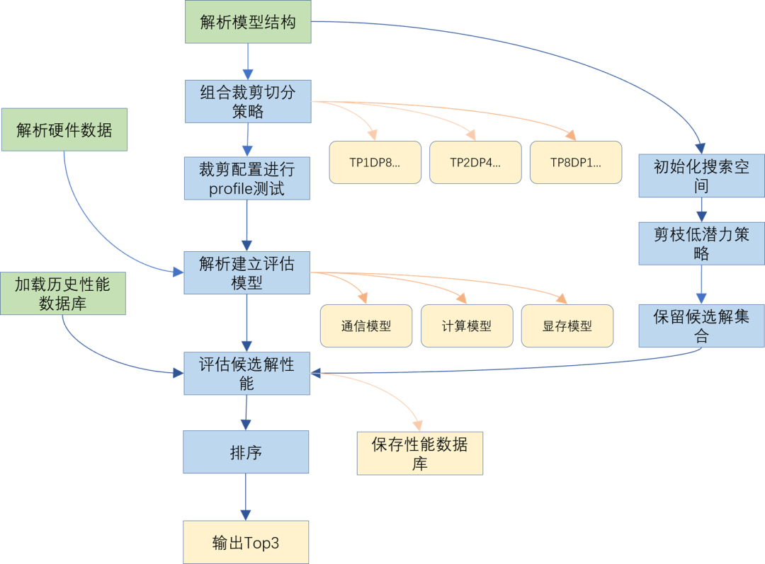 5f2d55ea-5339-11f0-b715-92fbcf53809c.png