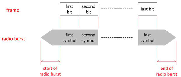 0c4a3654-57a8-11f0-baa5-92fbcf53809c.png