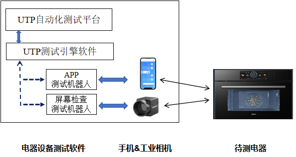 wKgZO2hl7kSAKUOzAACja90nPI4645.png