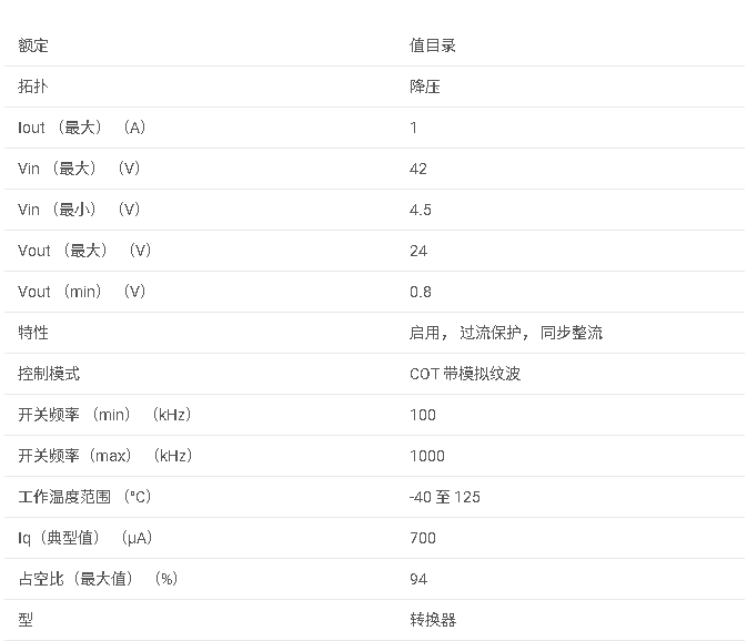 LMR24210 42Vin、1.0A 降壓穩壓器，采用微型 SMD 封裝數據手冊
