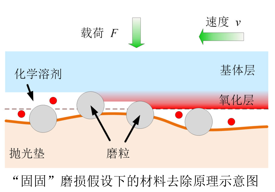 a6a8b1e4-533e-11f0-b715-92fbcf53809c.png