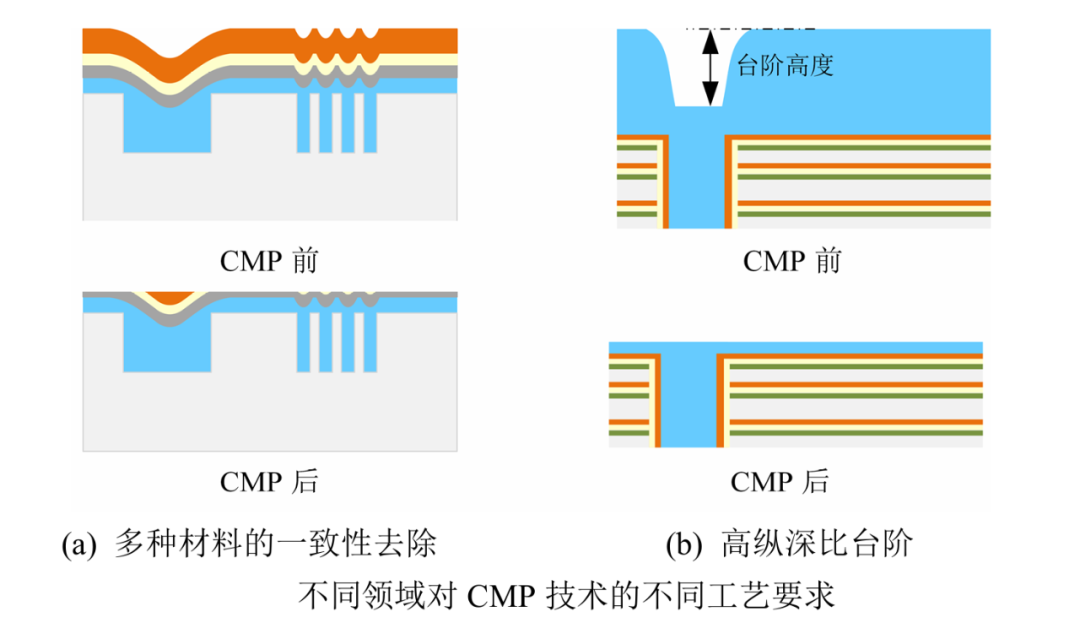 a722e04a-533e-11f0-b715-92fbcf53809c.png