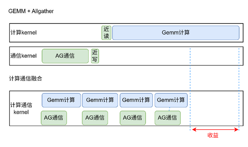 5f1e8c54-5339-11f0-b715-92fbcf53809c.png