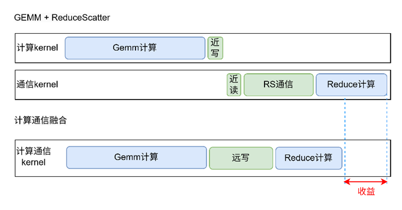5f15006c-5339-11f0-b715-92fbcf53809c.png