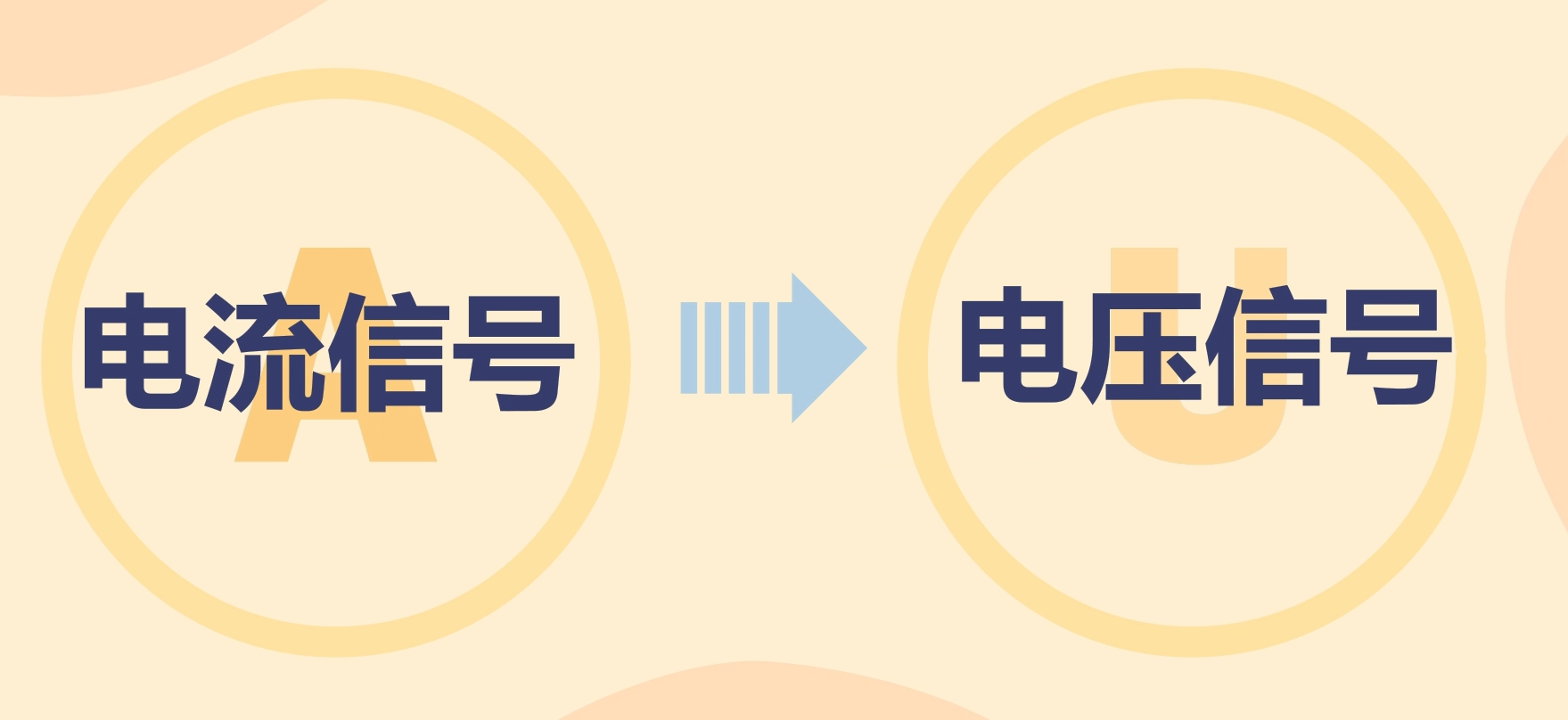 電流信號的測量