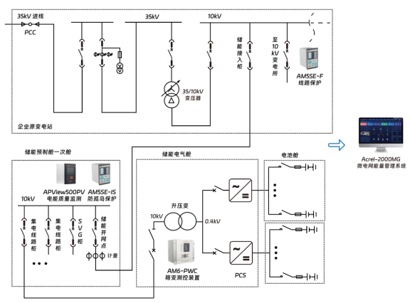 wKgZO2hmK2CAElekAAGC6MCIkQM834.png