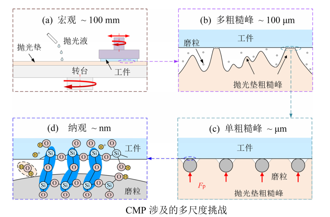 a6ca6a46-533e-11f0-b715-92fbcf53809c.png