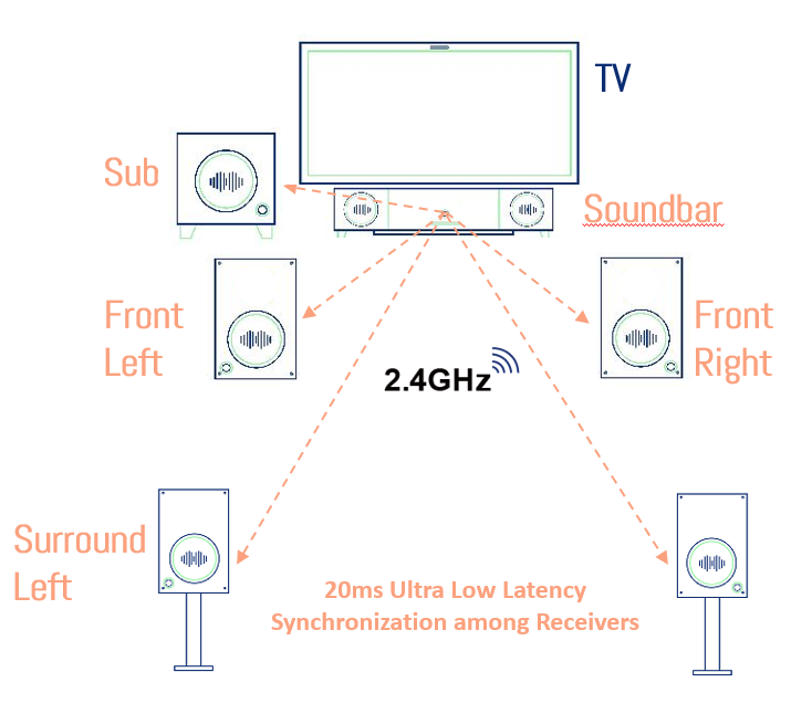 f6b7a7a0-57e2-11f0-baa5-92fbcf53809c.png
