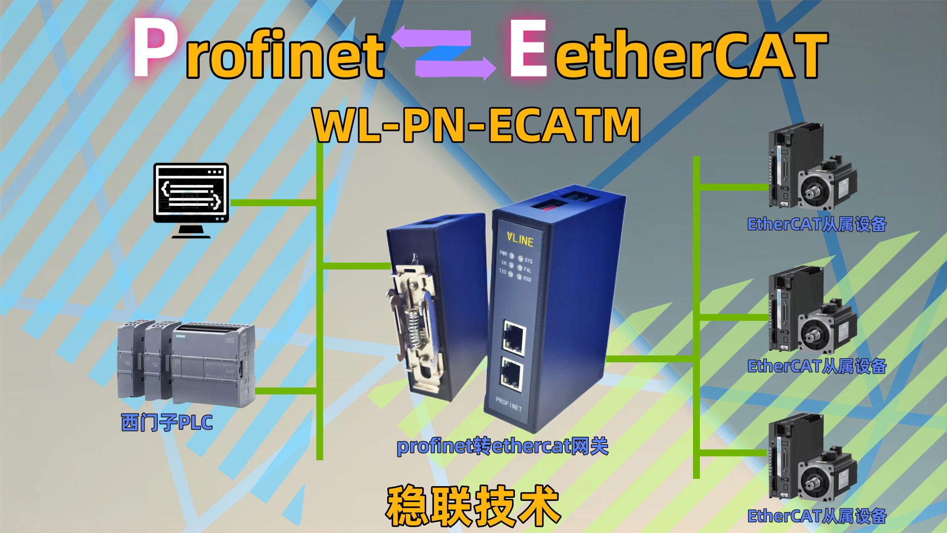 Profinet轉EtherCAT網關模塊怎么用：案例分享