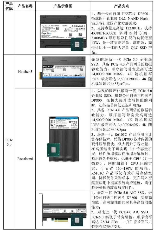 377af6a1a19c4da48600fa307b861fae~tplv-tt-shrink:640:0.image?lk3s=06827d14&traceid=202507040909017C5DD3109DA7F56564D6&x-expires=2147483647&x-signature=4MKHqn5t%2BpmB7Nr%2B%2B%2B30QWpCzt4%3D