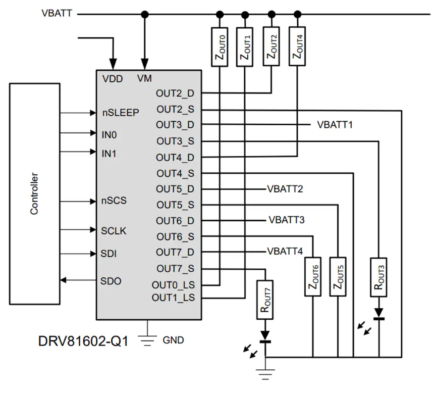<b class='flag-5'>Texas</b> <b class='flag-5'>Instruments</b> DRV81602-<b class='flag-5'>Q1</b> 8<b class='flag-5'>通道</b>低側(cè)和高側(cè)<b class='flag-5'>驅(qū)動器</b><b class='flag-5'>數(shù)據(jù)</b><b class='flag-5'>手冊</b>