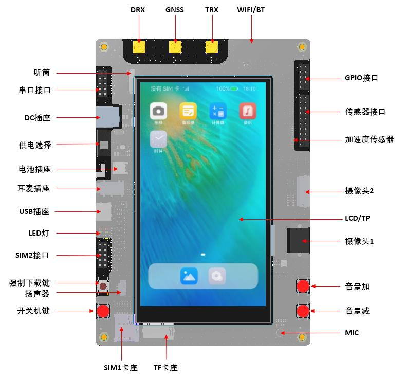 接口说明.png