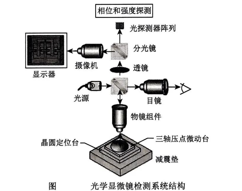1dda0af4-54d1-11f0-b715-92fbcf53809c.jpg