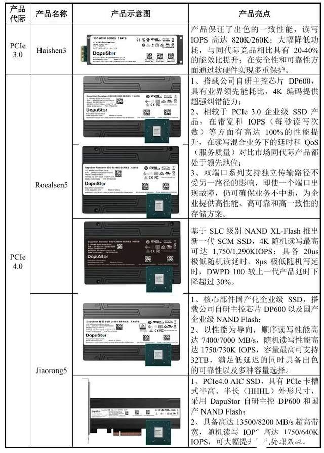 17c71030d41b4fa2b2bc045595cf189f~tplv-tt-shrink:640:0.image?lk3s=06827d14&traceid=202507040909017C5DD3109DA7F56564D6&x-expires=2147483647&x-signature=%2BtJe5xfjjhLhYdz4LWT0uHr6AIY%3D