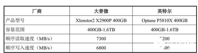 4f279bac35d540e7950d8792671f68e6~tplv-tt-shrink:640:0.image?lk3s=06827d14&traceid=202507040909017C5DD3109DA7F56564D6&x-expires=2147483647&x-signature=NPm4JSclox39X6bJH5Yqivc9zIg%3D