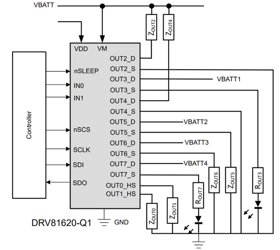 Texas Instruments DRV81620-Q1 8通道低側和高側驅動器數據手冊