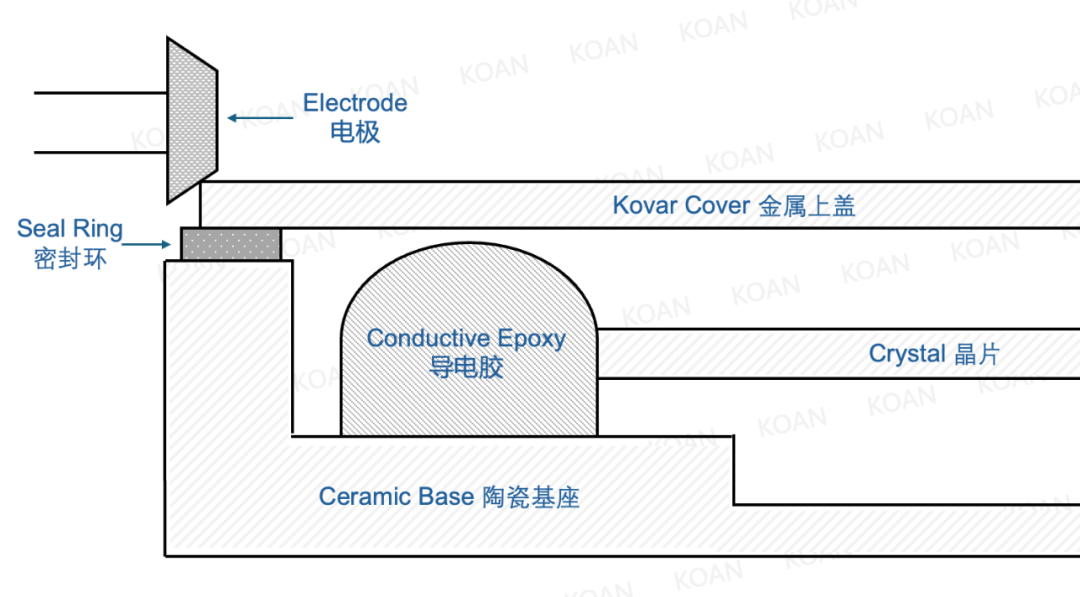 c063cfc4-546f-11f0-b715-92fbcf53809c.png