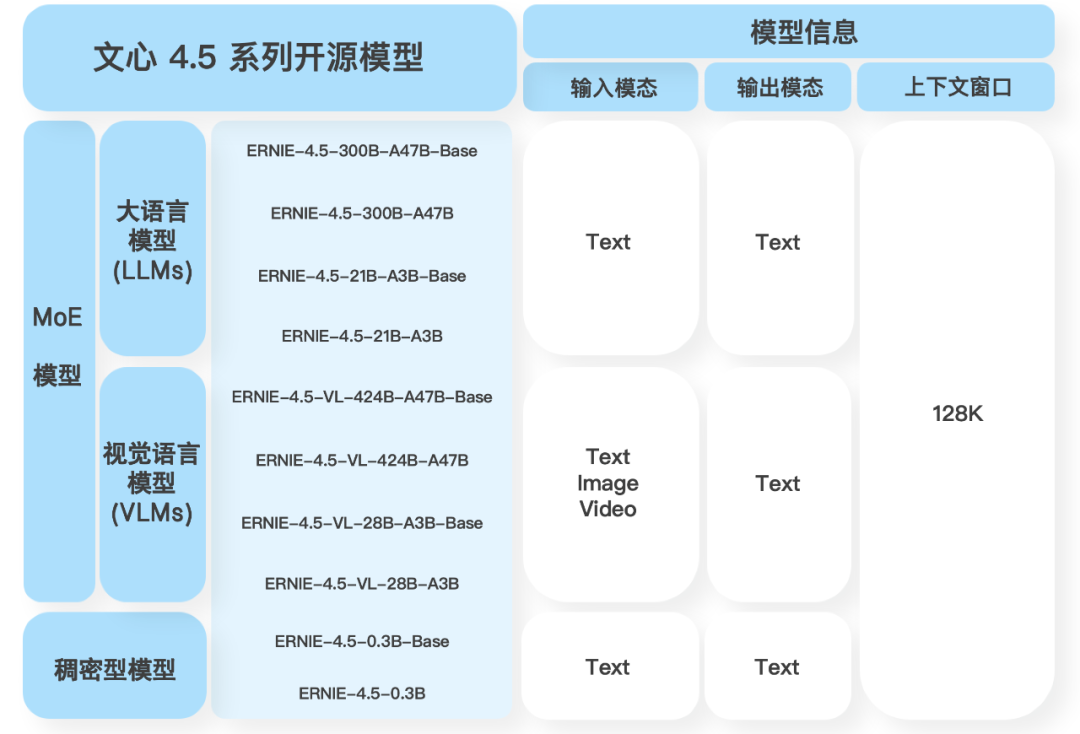 e5ebe56a-559b-11f0-b715-92fbcf53809c.png