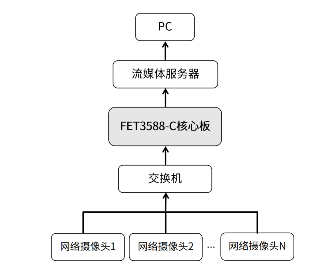 wKgZO2hne4eAcHe8AAF1FteMW2o831.png