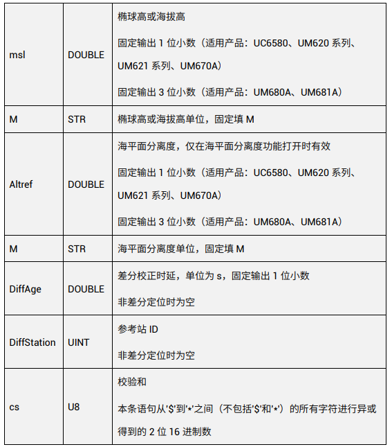 wKgZO2hnlUeAWxbIAAFci9M3Hhs497.png