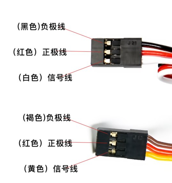 【嘉楠堪智K230开发板试用体验】01 Studio K230开发板Test1——舵机控制