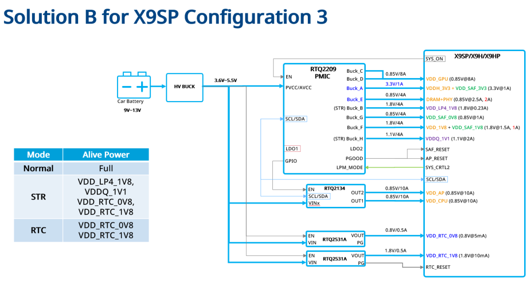 b20cbca6-57b2-11f0-baa5-92fbcf53809c.png