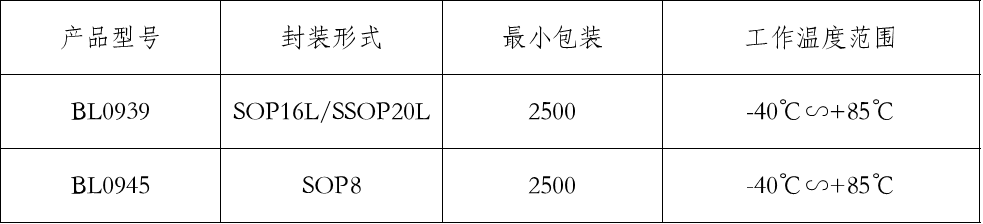 80d2113c-5595-11f0-b715-92fbcf53809c.png