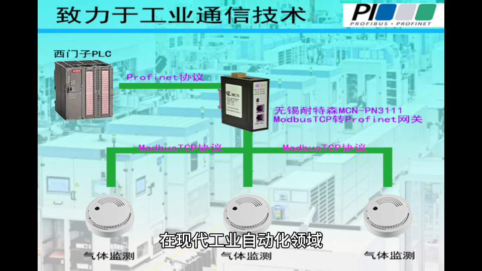 ModbusTCP轉(zhuǎn) Profinet網(wǎng)關(guān)：熱收縮包裝機智能化改造核心方案