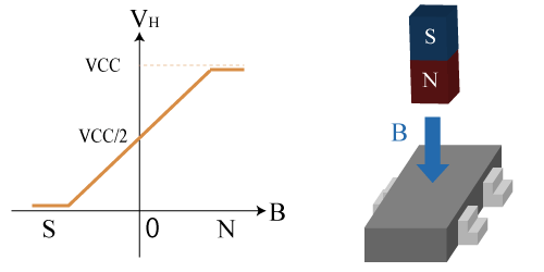 a7e9ac10-58a3-11f0-baa5-92fbcf53809c.png