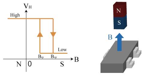 a7b7fa94-58a3-11f0-baa5-92fbcf53809c.png