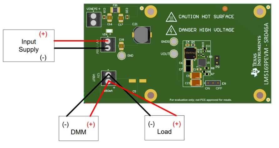 Texas Instruments LM5169PEVM轉換器評估模塊 (EVM)數據手冊