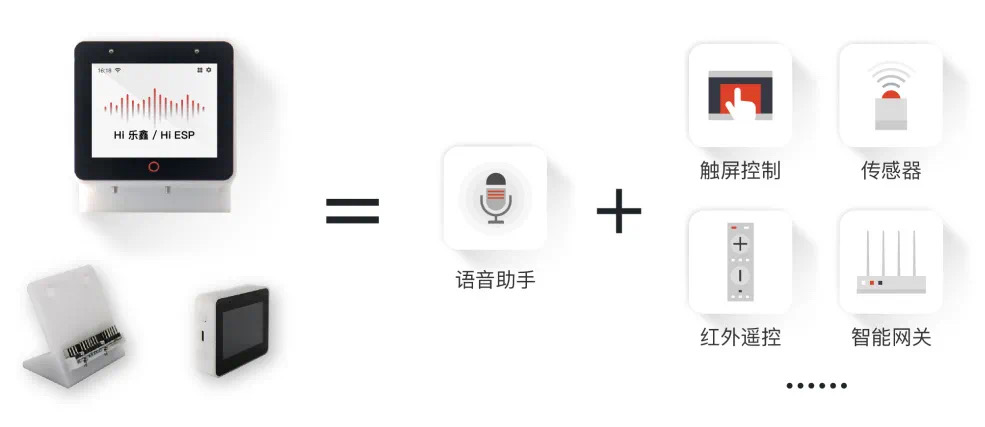 2025年AI智能语音助手市场发展趋势与乐鑫芯片解决方案分析