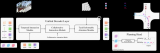 Nullmax<b class='flag-5'>端</b><b class='flag-5'>到</b><b class='flag-5'>端</b><b class='flag-5'>自動駕駛</b>最新研究成果入選ICCV 2025